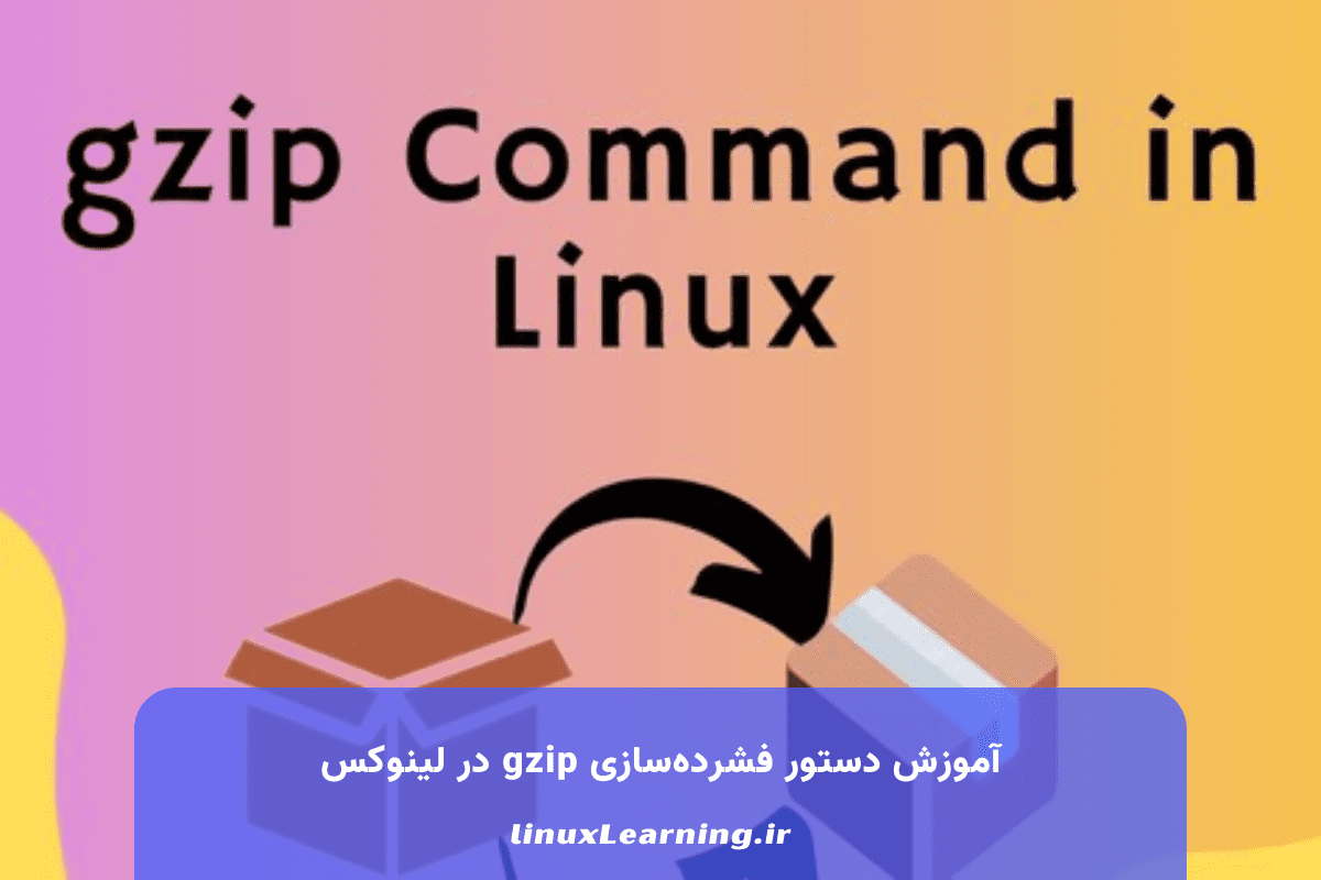gzip
